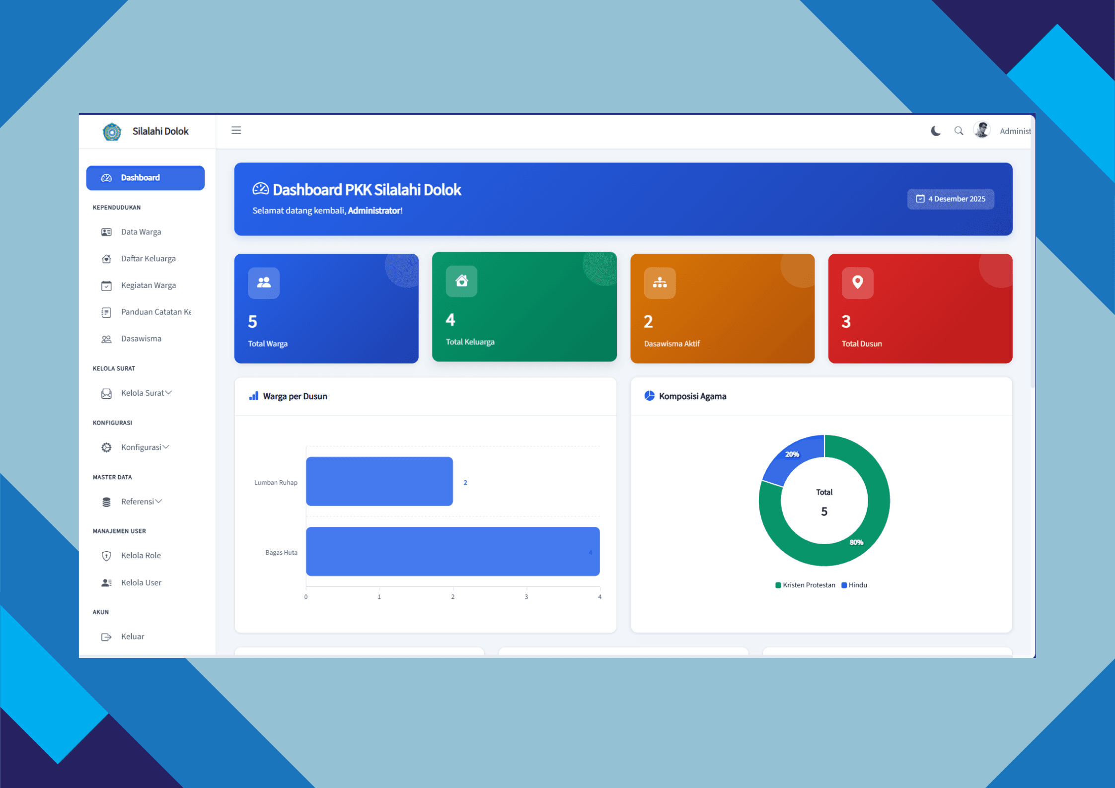 Sistem Informasi Dasawisma-PKK Desa Silalahi Dolok